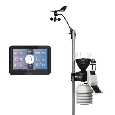 Best-Selling Personal Weather Stations